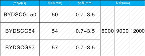 广德钳压式声测管现货规格尺寸